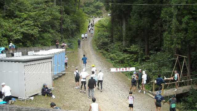 スタート位置はここ